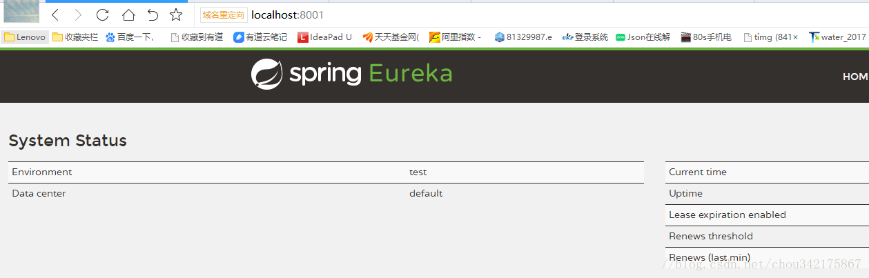 eureka-server注册中心启动截图