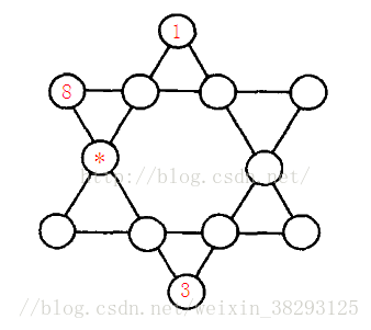 这里写图片描述