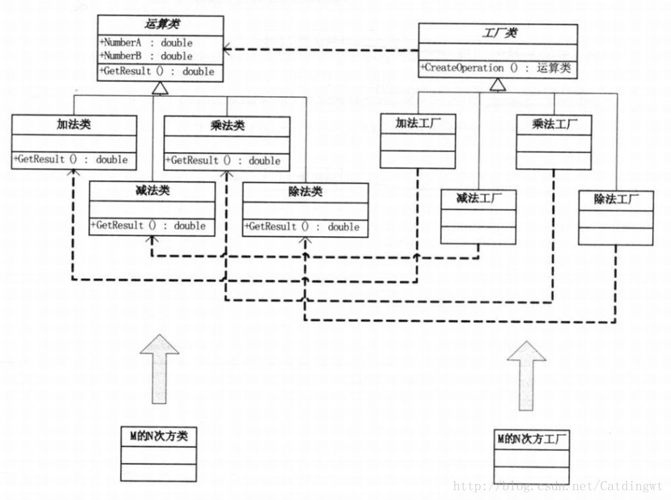 这里写图片描述