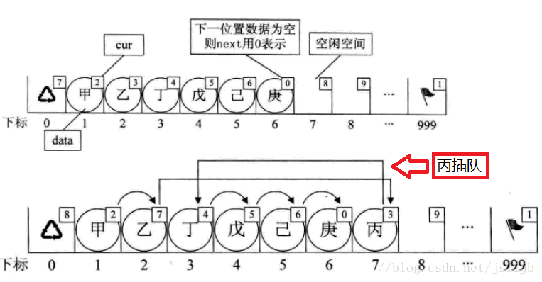 这里写图片描述