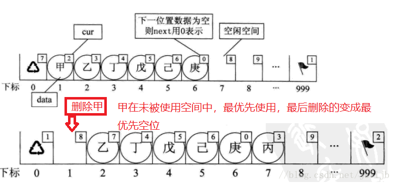 这里写图片描述