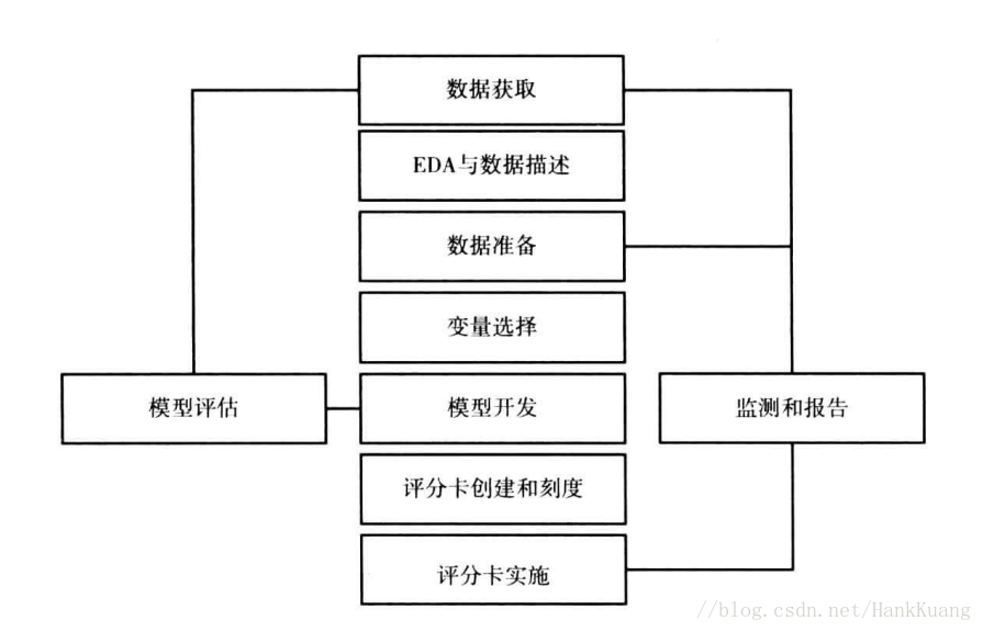 這裡寫圖片描述