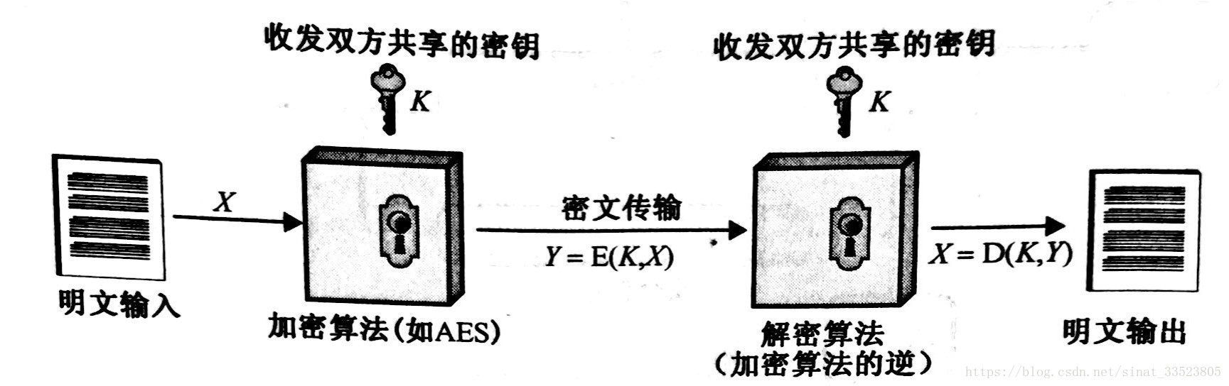 這裡寫圖片描述