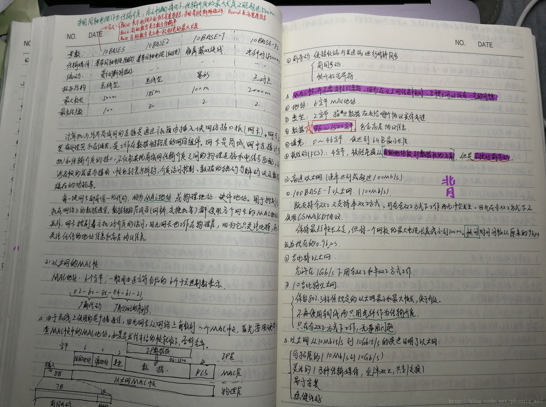 优质课经验材料博客_优质课比赛经验_优质课参赛教师经验材料