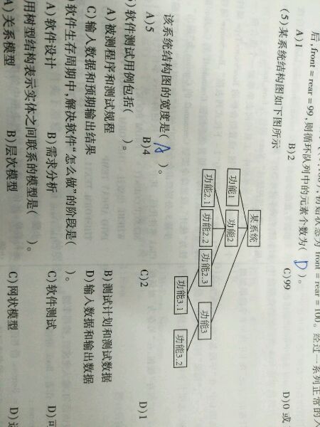 不自量力地投递了美团的春招题目（抄一抄题目，加深加深记忆）