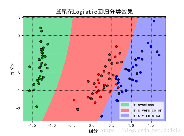 这里写图片描述