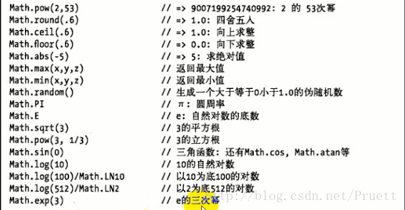 JavaScript学习二(Math对象, 逻辑,比较(关系),赋值,逗号运算符)