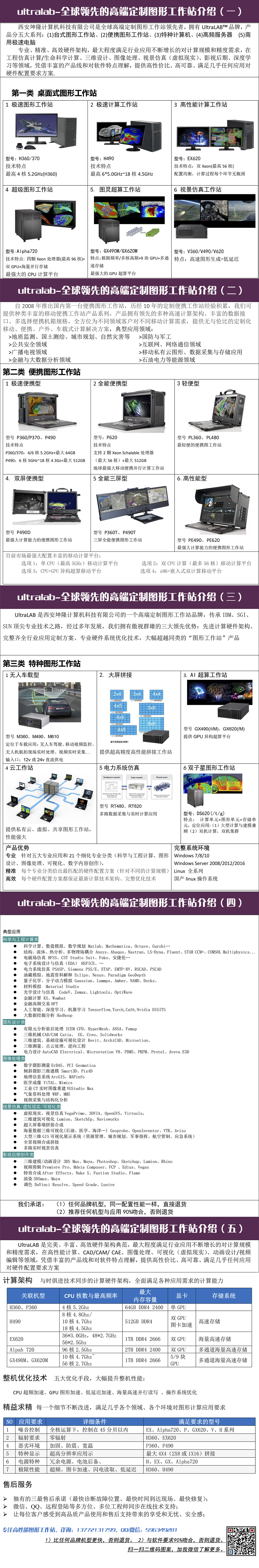 图形工作站/服务器硬件如何配置？这里有最新最全的硬件配置方案