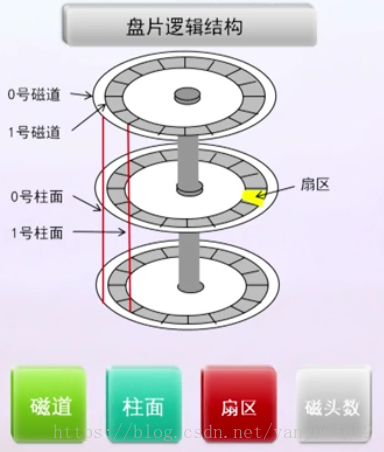 這裡寫圖片描述