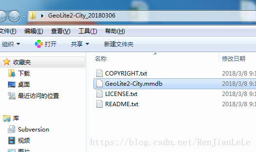 解压后的文件