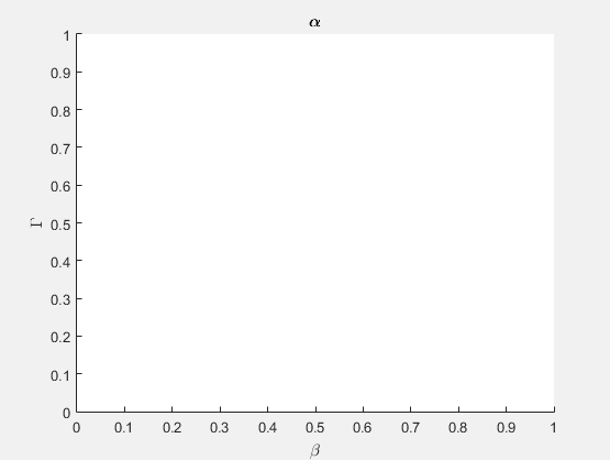 matlab怎么输出带字母的结果_matlab 希腊字母