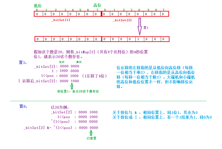 位图图像文件格式图片