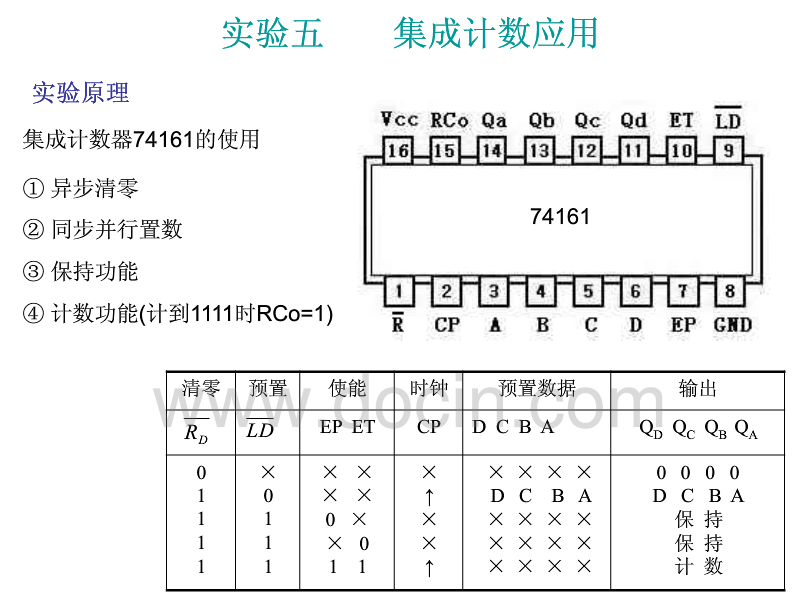 7410芯片引脚图图片