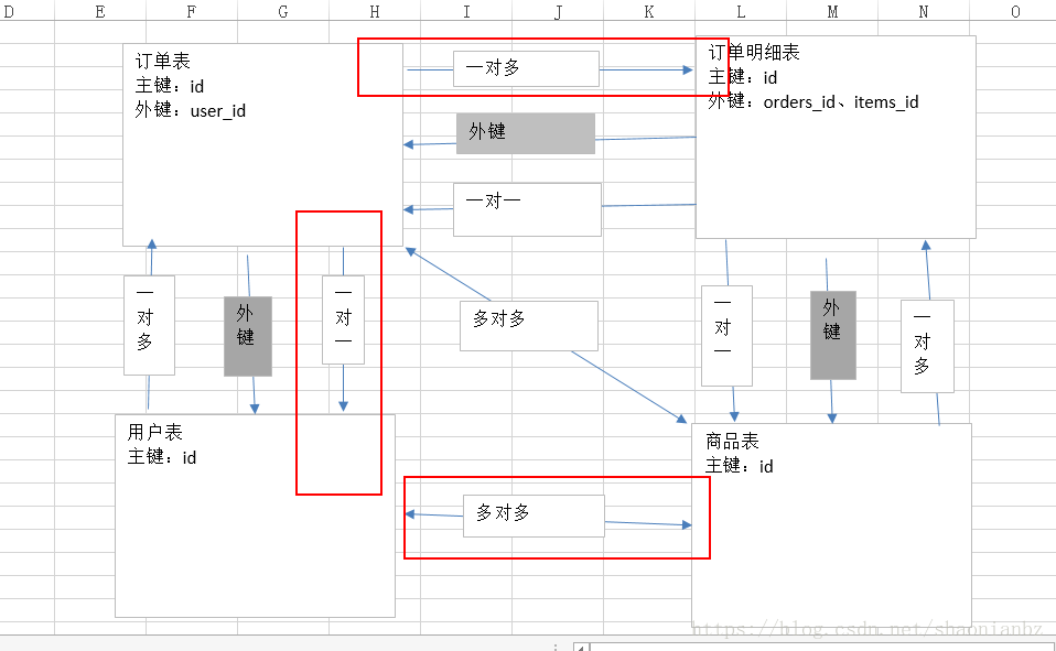 這裡寫圖片描述