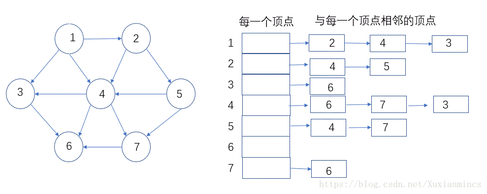 這裡寫圖片描述