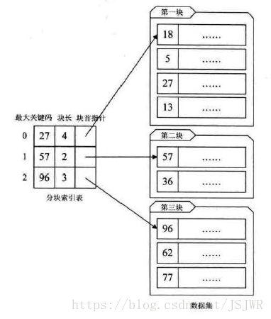 這裡寫圖片描述