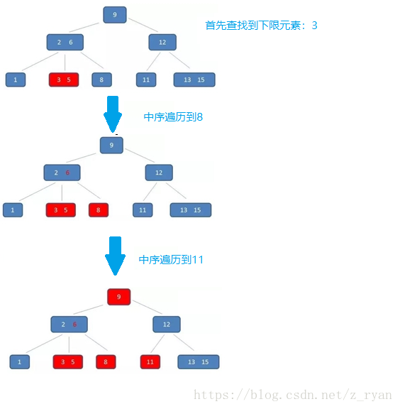 這裡寫圖片描述