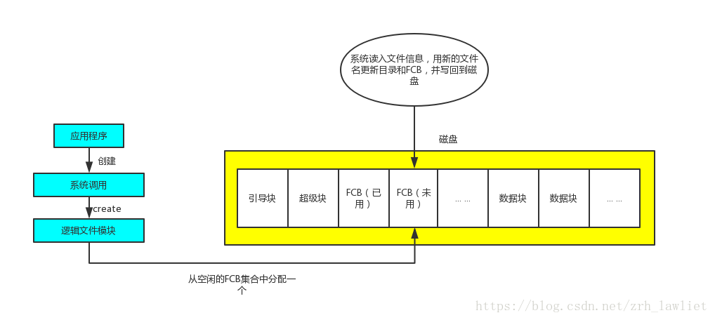 這裡寫圖片描述