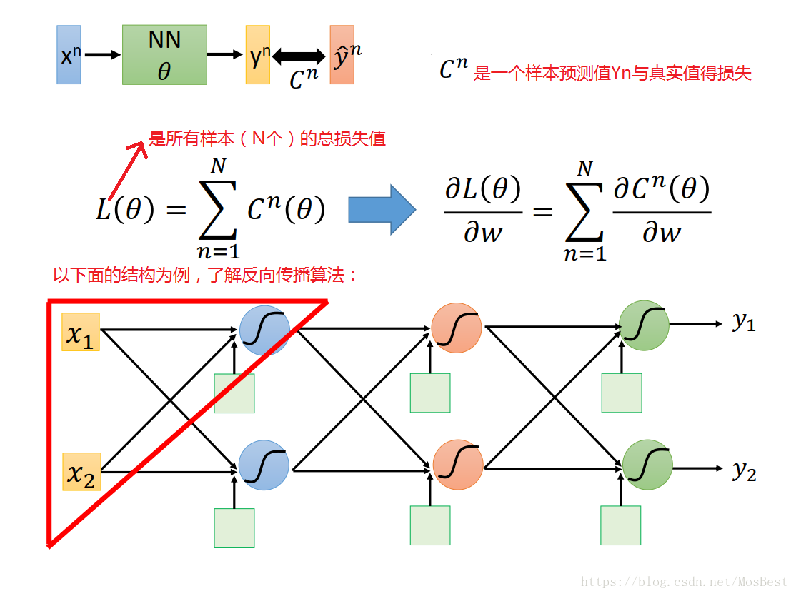 這裡寫圖片描述