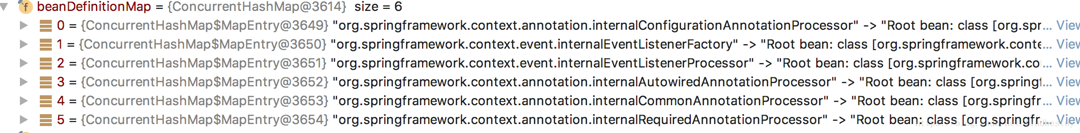 context初始化时注册的几个bean definition