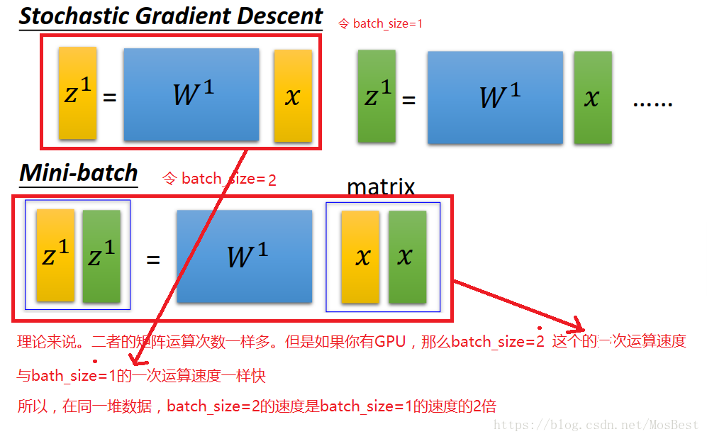 這裡寫圖片描述