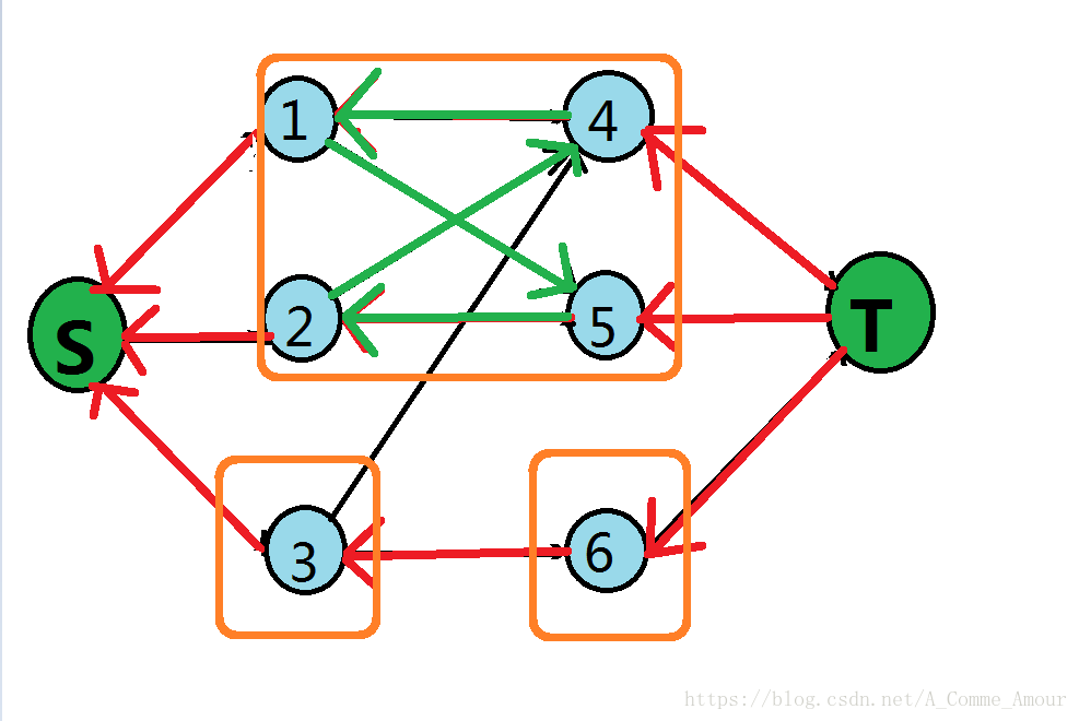 这里写图片描述