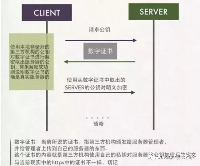 技術分享圖片