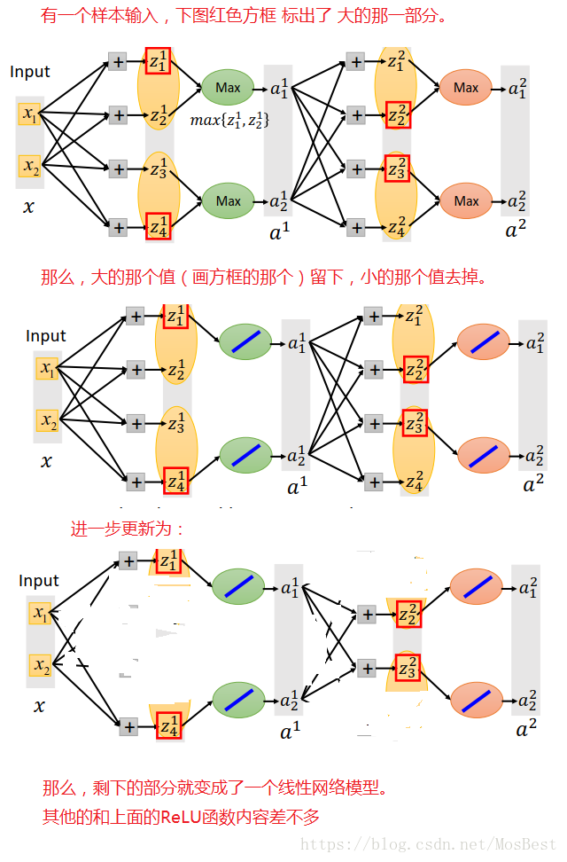 這裡寫圖片描述