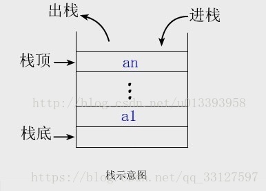 這裡寫圖片描述