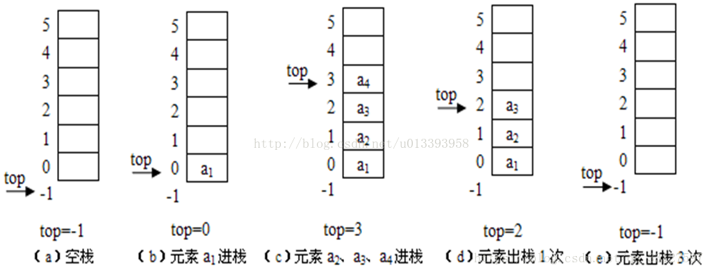 這裡寫圖片描述