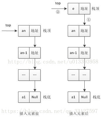 這裡寫圖片描述