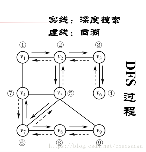 這裡寫圖片描述