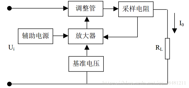 这里写图片描述