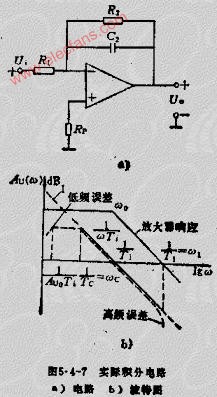 积分电路输出波形图图片