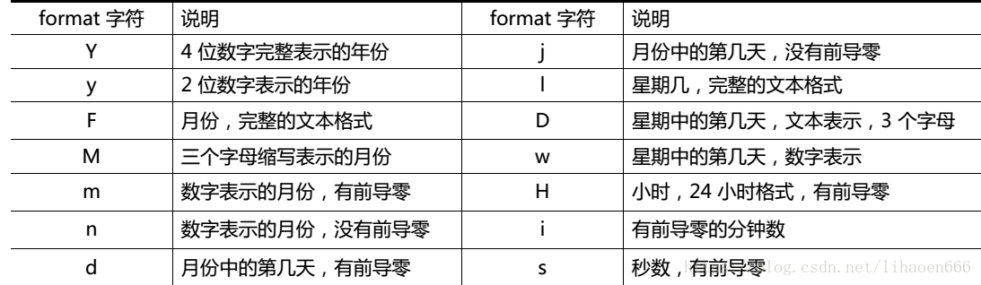 這裡寫圖片描述