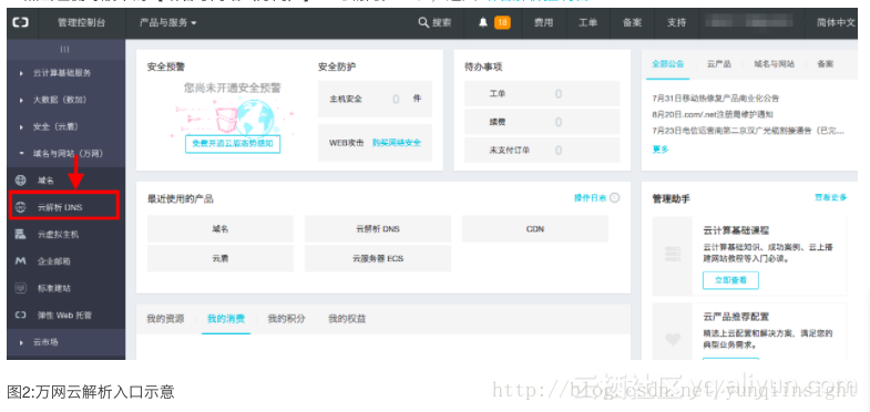 图片描述