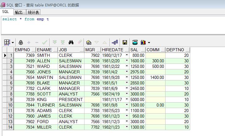 
			
				PL/SQL数组(varray)操作实例说明			