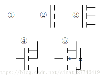 MOS管基本认识（快速入门）