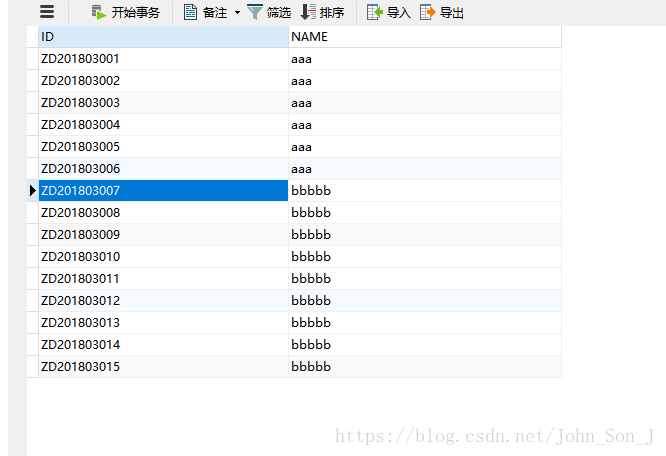 ORCALE触发器使用生成自增长的编号（'zd20183290001'）