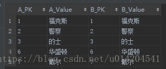 这里写图片描述