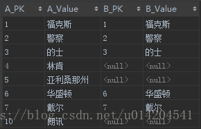 这里写图片描述