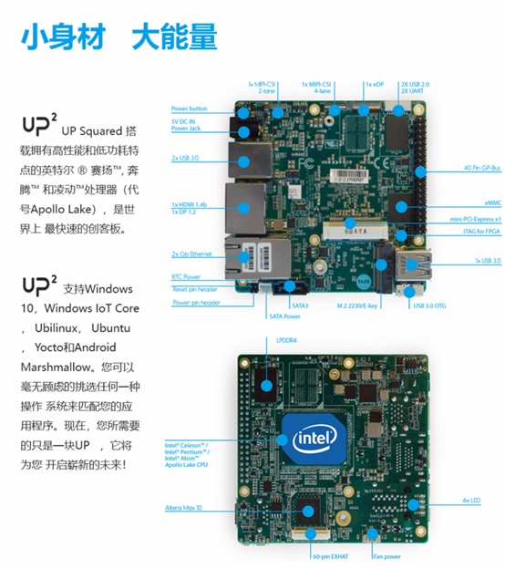 独家！了不起的UP系列产品，不一样的开发板 — UP Squared Board（二）