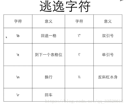 這裡寫圖片描述