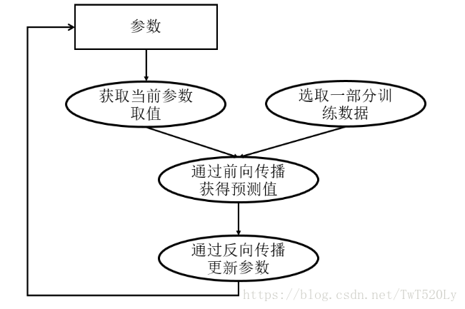 這裡寫圖片描述