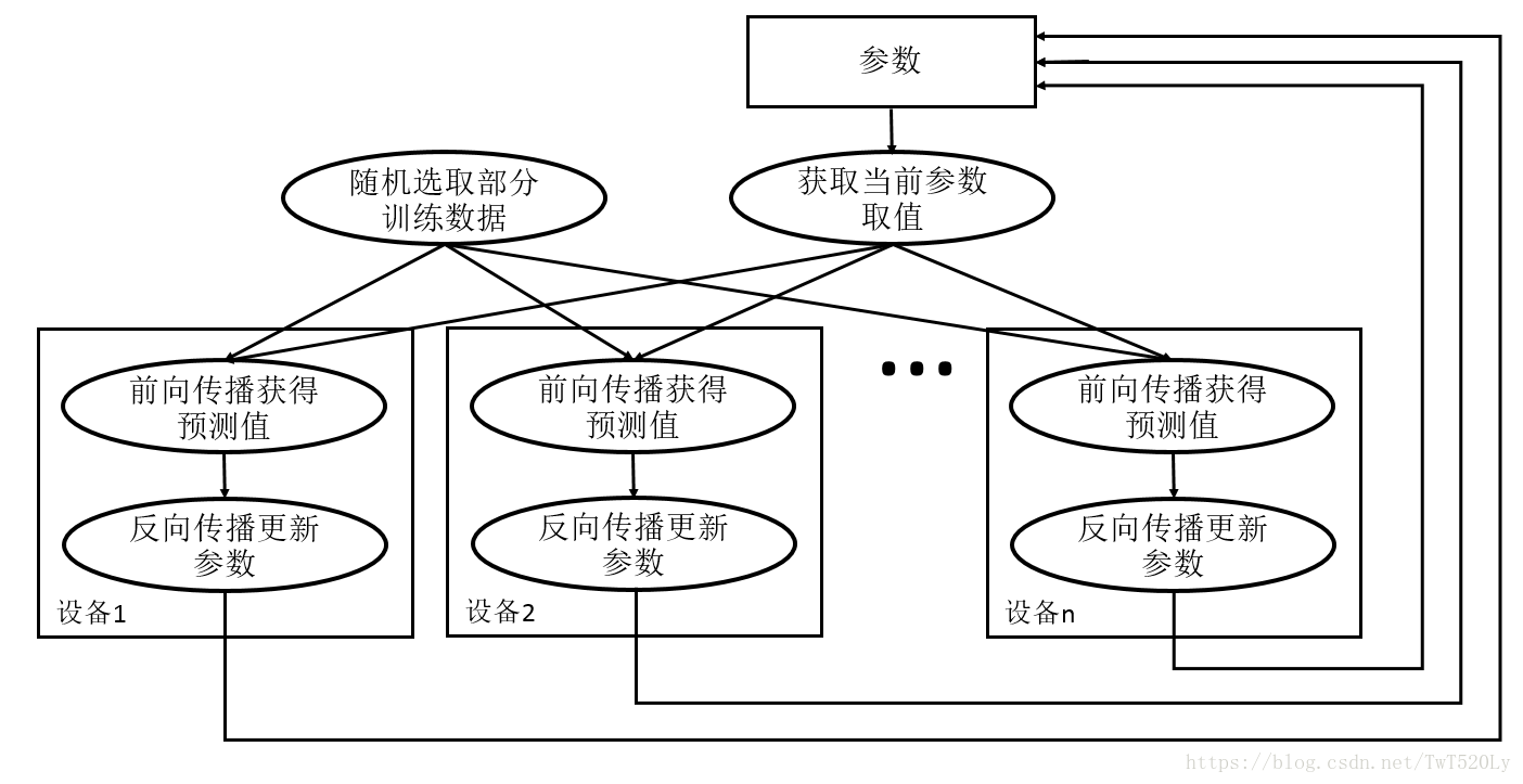 這裡寫圖片描述