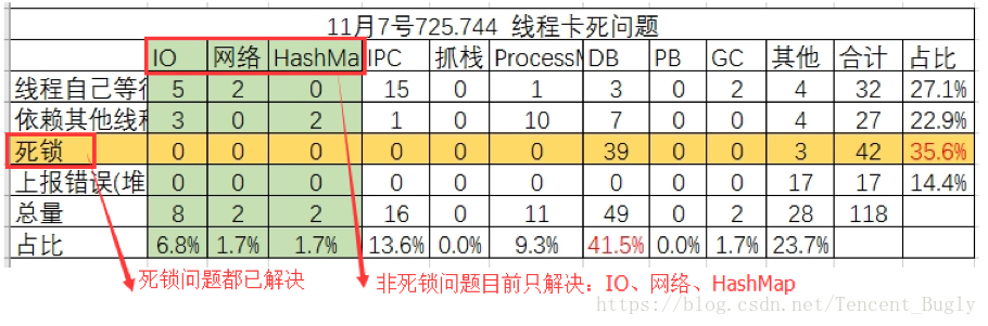 這裡寫圖片描述