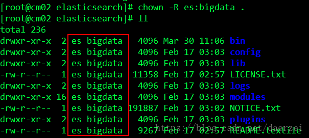 更改Elasticsearch所属用户及组