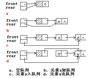 这里写图片描述