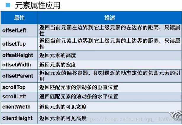 技術分享圖片