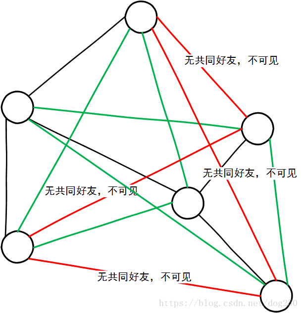 這裏寫圖片描述